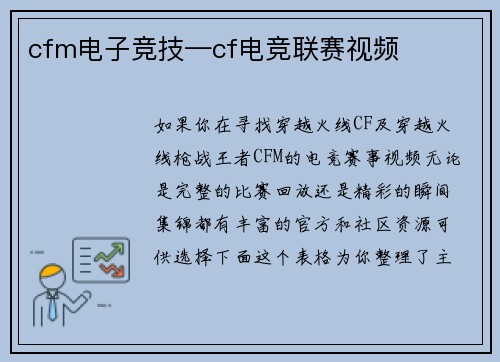 cfm电子竞技—cf电竞联赛视频